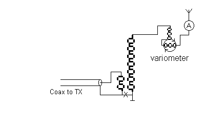 circuit of the ATU