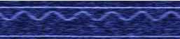 TIL's sine wave in AZ